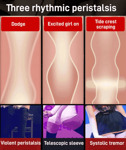 [Discreet Delivery] Fully automatic, hands-free retractable relaxation cup
