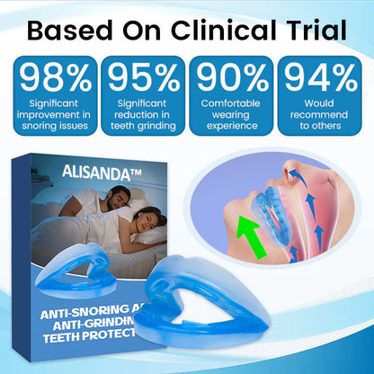 LAST DAY SALE 60% OFF⏰PerfectSleep Solution- Anti-Snoring & Anti-Grinding Teeth Protector